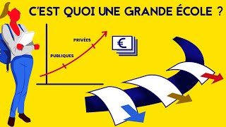 Une Grande école cest quoi exactement [upl. by Mordy]