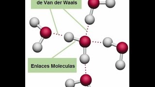 Fuerzas De Van Der Waals [upl. by Rolfe]