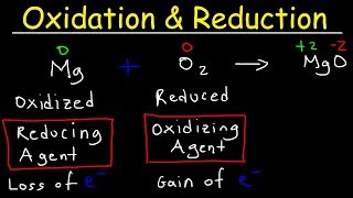 Oxidation and Reduction Reactions  Basic Introduction [upl. by Yorgen]