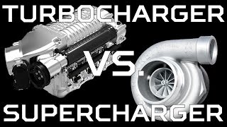 Supercharger VS Turbo Sounds [upl. by Noach613]