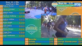 2019 FHSAA XC State Championships [upl. by Eillo287]