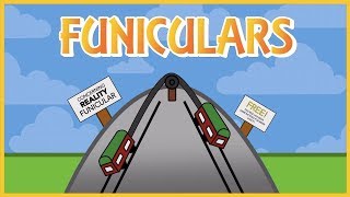 What are Funiculars and How do they Work [upl. by Nosbig]