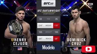 Henry Cejudo vs Dominick Cruz Full Fight Highlights  Knockout  UFC 249  UFC Fight Night [upl. by Ayanad]