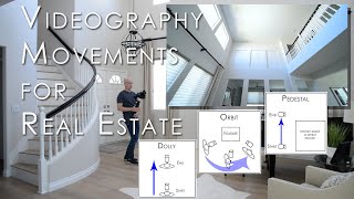 Videography Movements for Real Estate [upl. by Eirtemed216]