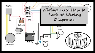 How To Understand a Wiring Diagram [upl. by Janot]