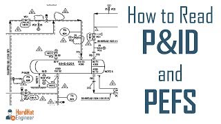 How to Read PampID Drawing  A Complete Tutorial [upl. by Delanie213]