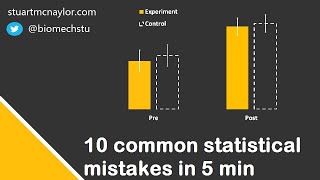 Ten Statistical Mistakes in 5 Min [upl. by Anikahs]