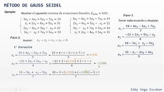 Método de Gauss Seidel Sistemas de ecuaciones lineales [upl. by Marius]