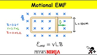 Motional EMF [upl. by Adnirod585]