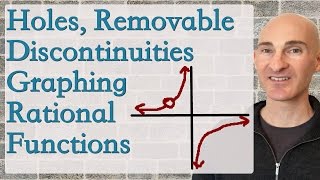 Holes Removable Discontinuities Graphing Rational Functions [upl. by Nae617]