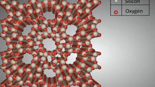 Structure of zeolites [upl. by Ydospahr]