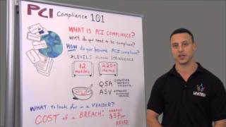 PCI Compliance 101  What is PCI Compliance and How to Become PCI Compliant [upl. by Timms]