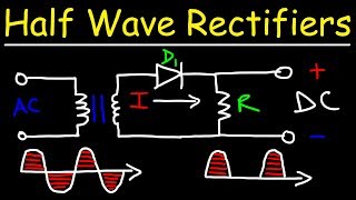 Half Wave Rectifiers [upl. by Shotton]