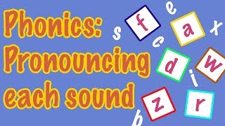 English Letter Pronunciation  Phonics [upl. by Aicilihp]