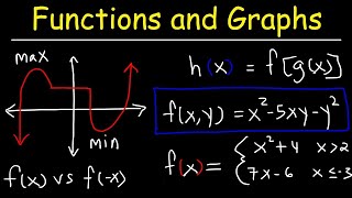 Functions and Graphs  Precalculus [upl. by Marquez812]