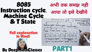 Instruction cycle machine cycle T state what is machine cycle [upl. by Nirre]