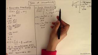 Continuity 23 Types of Discontinuity [upl. by Sender]