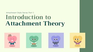 Introduction to Attachment Theory [upl. by Naej]