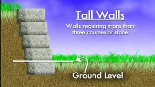 How to Build a Retaining Wall [upl. by Nolyarg]