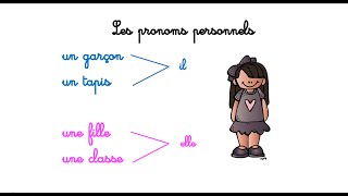 Français CP Les pronoms personnels  il et elle  activité [upl. by Azne]