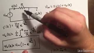 Simple RC Series Circuit [upl. by Grete]