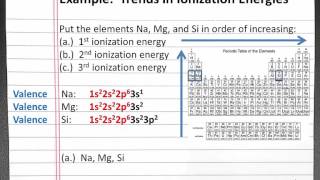 CHEMISTRY 101 Trends in Ionization Energies [upl. by Tatman]