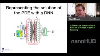 A Handson Introduction to Physicsinformed Machine Learning [upl. by Airel]