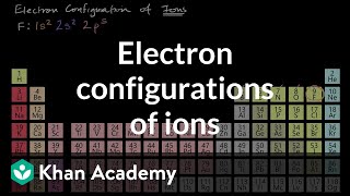 Electron configurations of ions  Atomic structure and properties  AP Chemistry  Khan Academy [upl. by Annael69]