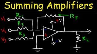 Summing Amplifiers  Op Amp Circuits [upl. by Ytteb427]