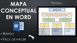 Tutorial Cómo Hacer un MAPA CONCEPTUAL en WORD  Pedagogía MX [upl. by Aissert]