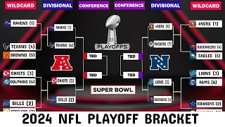 2024 NFL Playoff bracket schedule standings Divisional Playoff Picture [upl. by Levi376]