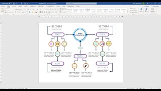 WORD 2019  DISEÑO DE MAPA CONCEPTUAL [upl. by Oxford481]