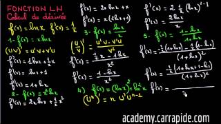 Exercices Calcul des dérivées des fonctions LN  Terminale 1 [upl. by Etterual]