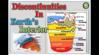 geographyDiscontinuities In Earth’s InteriorConradMohoRepetti GuttensburgLehmann Discontinuity [upl. by Reitman955]