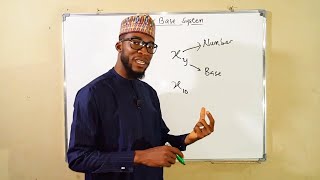 Introduction To Number Base System [upl. by Etteuqal]