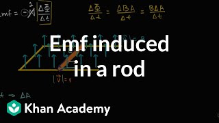 Emf induced in rod traveling through magnetic field  Physics  Khan Academy [upl. by Marlena]