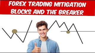 FOREX TRADING MITIGATION BLOCKS AND THE BREAKER [upl. by Kei763]