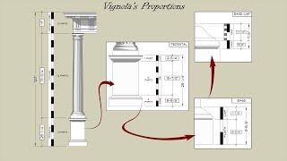 Understanding Classical Proportions [upl. by Sher]