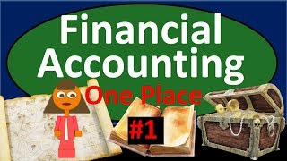 Financial Accounting [upl. by Noicpecnoc]