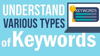 SEO Tutorial  Types of Keywords  Get Better Ranking [upl. by Namyac]