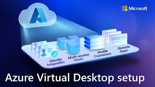 Azure Virtual Desktop  Quick Setup [upl. by Roti]