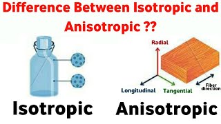 Difference Between Isotropic And Anisotropic [upl. by Denice806]