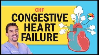 Congestive Heart Failure CHF for Nursing amp NCLEX [upl. by Rabi]