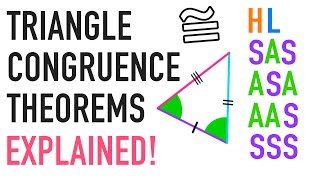 Triangle Congruence Theorems Explained ASA AAS HL [upl. by Ahsinyd595]