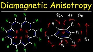 Diamagnetic Anisotropy  H NMR Spectroscopy  Organic Chemistry [upl. by Gusella665]