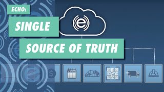 Echo Software Single Source Of Truth [upl. by Mikahs]