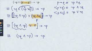 Proving a Tautology by Using Logical Equivalences [upl. by Ainos]