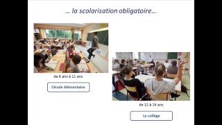 Lécole en France  document FLE [upl. by Stoddart]