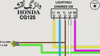 Honda CG125 Wiring Diagram in Urdu [upl. by Razid]