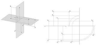 Proyección de perfil de puntos en Sistema Diédrico [upl. by Fayola225]